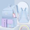 Kawaii Therapy Pastel Harajuku School Backpack  |  Bags