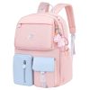 Kawaii Therapy Pastel Harajuku School Backpack  |  Bags